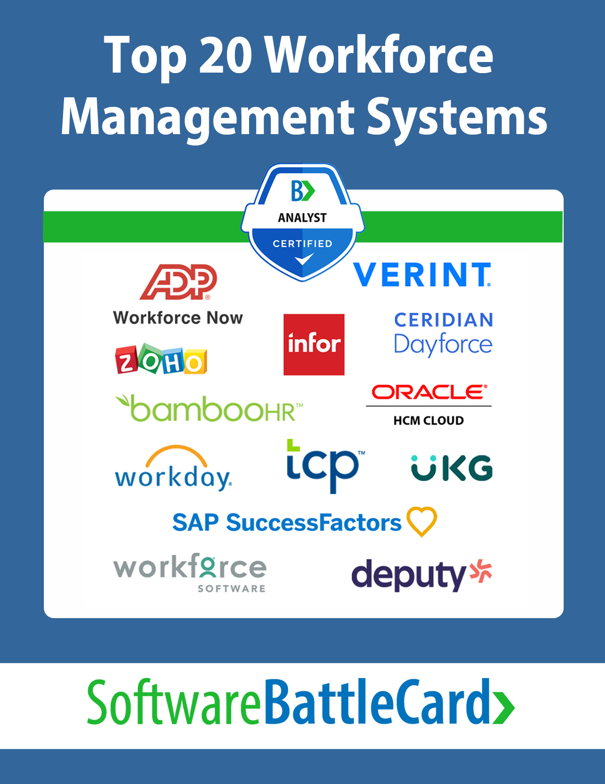 Top 20 Workforce Management Software BattleCard: ADP Workforce Now Vs ...